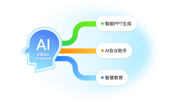云智助手